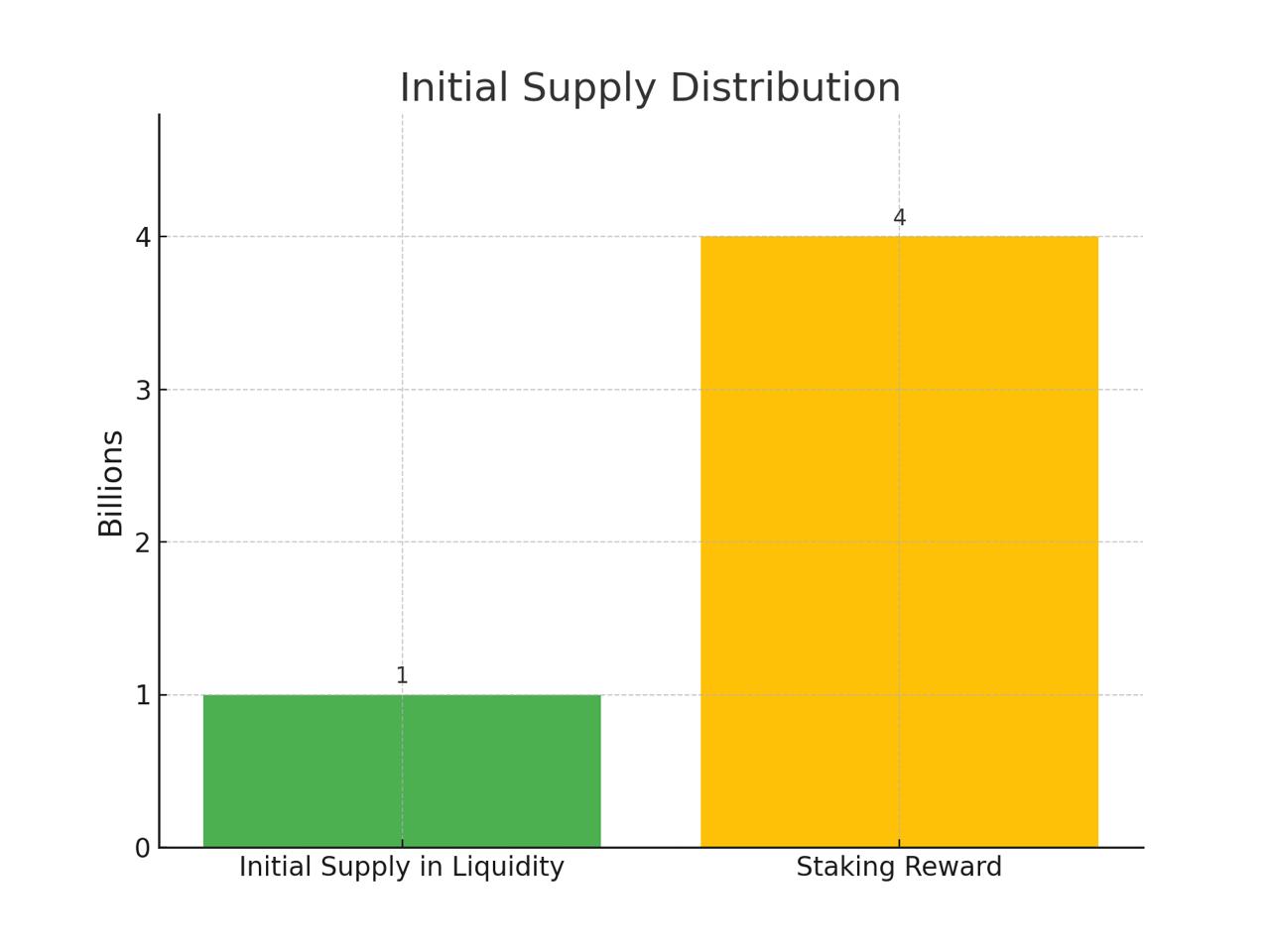 cryptocoin image